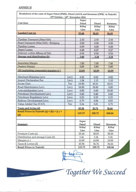 ERC reviews pump prices, petrol prices down. Get full details, here.