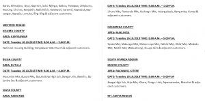 KPLC: Scheduled power outage for 16.10.2018