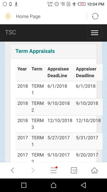 Latest news on TPAD data uploads for term 3, 2018