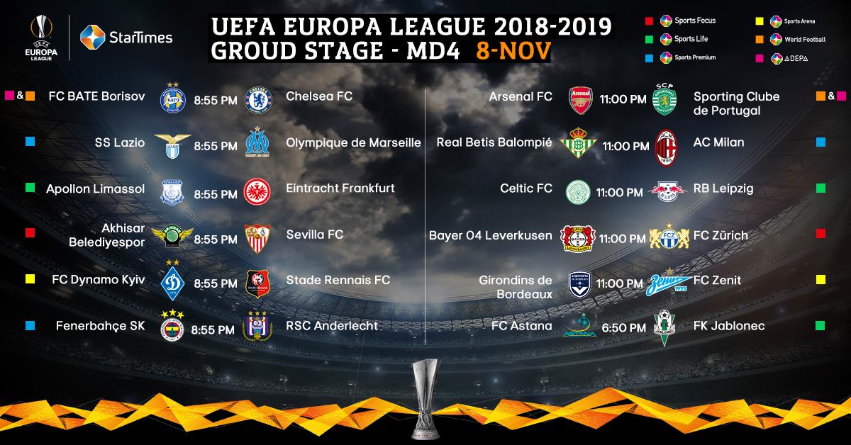 UEFA Europa League Fixtures & TV Schedules for Thursday, 8th November 2018