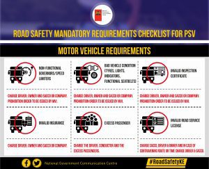 NTSA- Motor Vehicle requirements