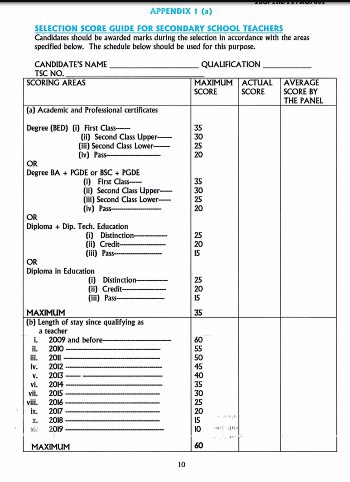 The new TSC marking for recruitment of teachers in 2019