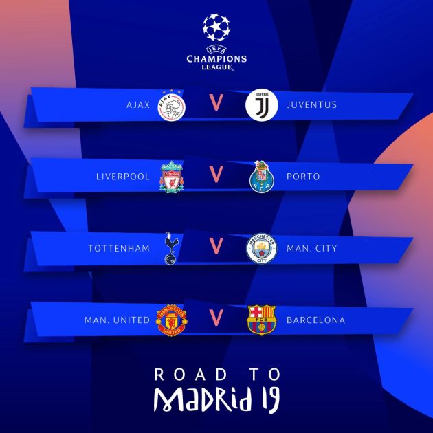 UEFA Champions League quarter final draws