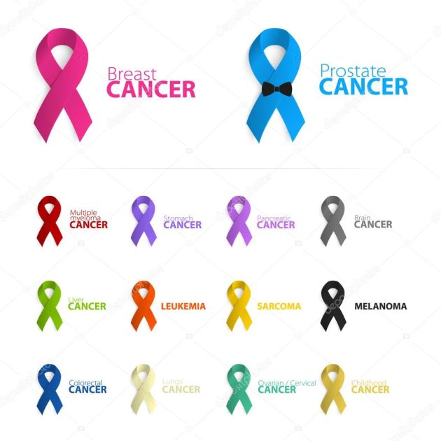 Best and cheapest cancer hospitals in Kenya