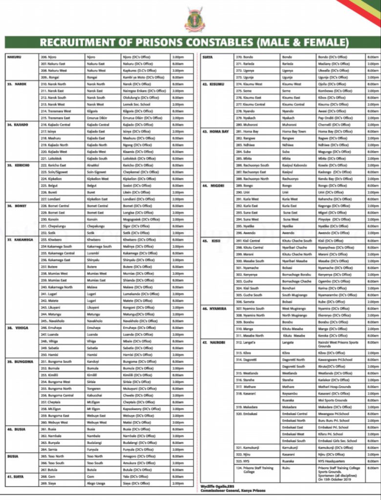 2019 Recruitment of Kenya Prisons Constables. Recruitment Centres for Males and Females Countrywide.