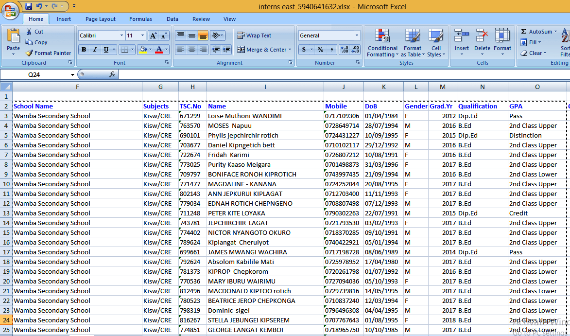 List of Shortlisted candidates for 2019 TSC Teacher Internship vacancies; Samburu County