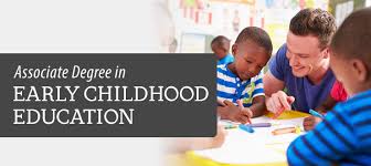 Bachelor of Early Childhood Development Education Course