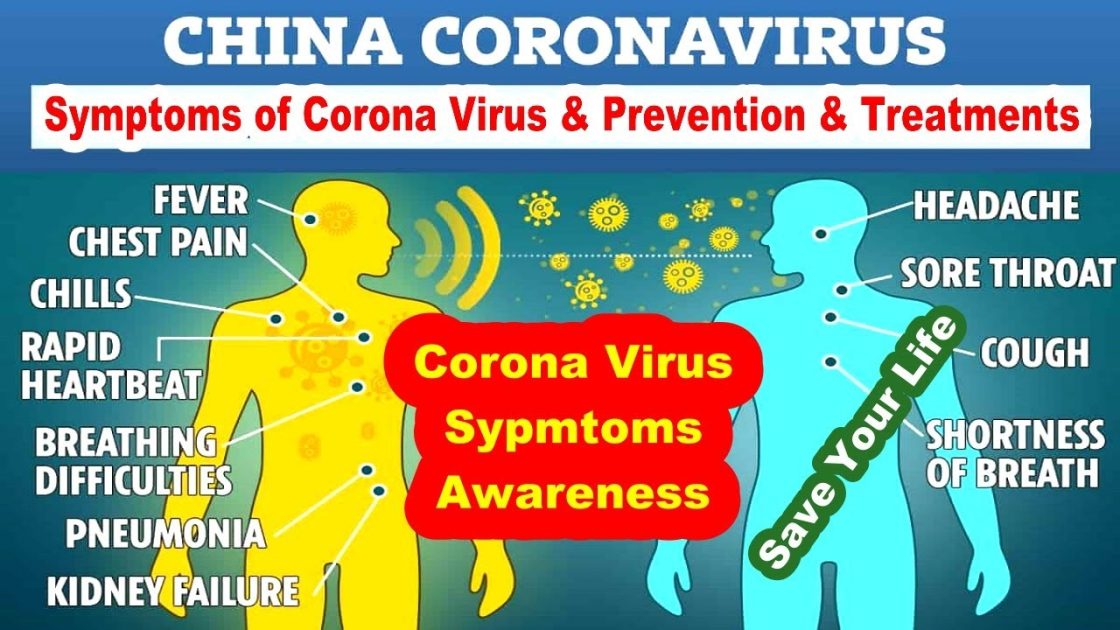 Corona Virus; Covid-19 Disease