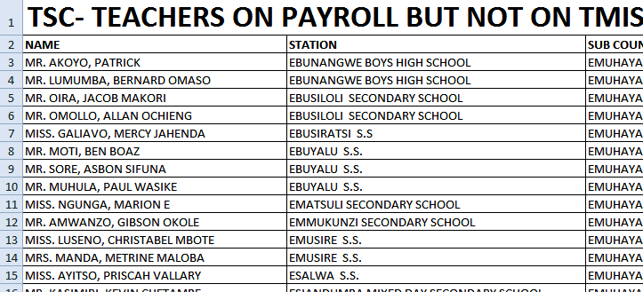 TMIS Portal registration for TSC teachers.