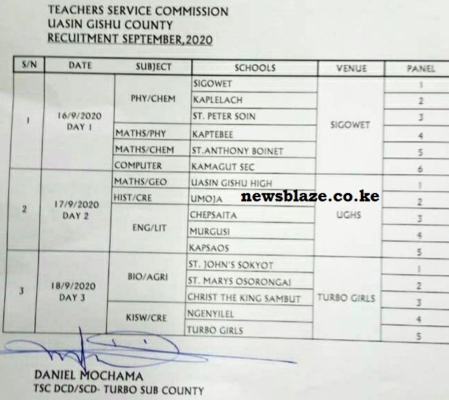 TSC interview dates and venues for the 2020 mass recruitment exercise.