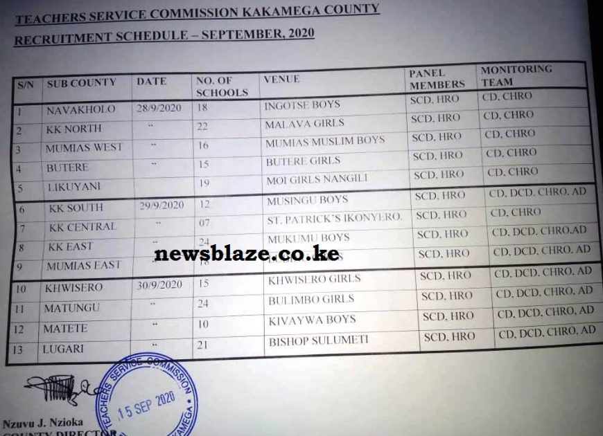 Kakamega County TSC recruitment dates and venues, 2020.