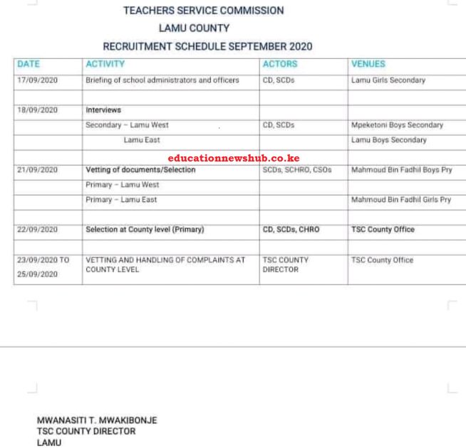 TSC interview dates per County.