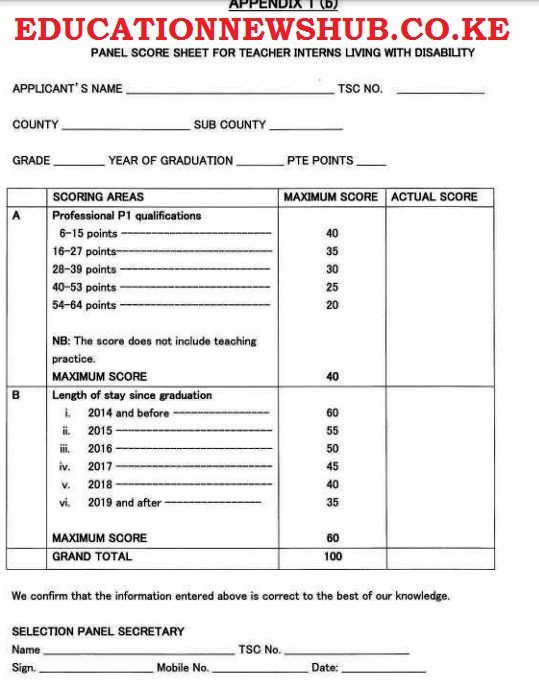 TSC Interns recruitment guidelines plus marking scheme 2020/2021.