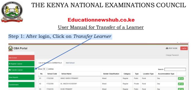 The Knec CBA portal login https://cba.knec.ac.ke/