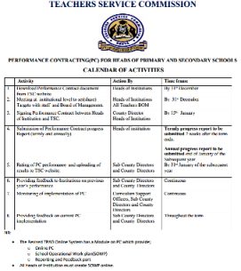 TSC performance Contracting Calendar of Activities