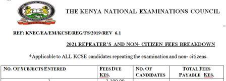 knec fees 2021