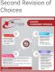 Kuccps revision of Course Choices – Latest News
