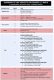 Grade 4, 5 and 6 KNEC Projects Assessment Final Guide 2022