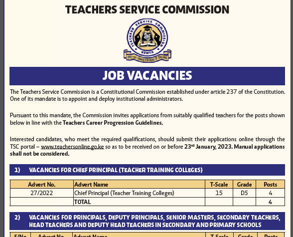 TSC Promotions 2023