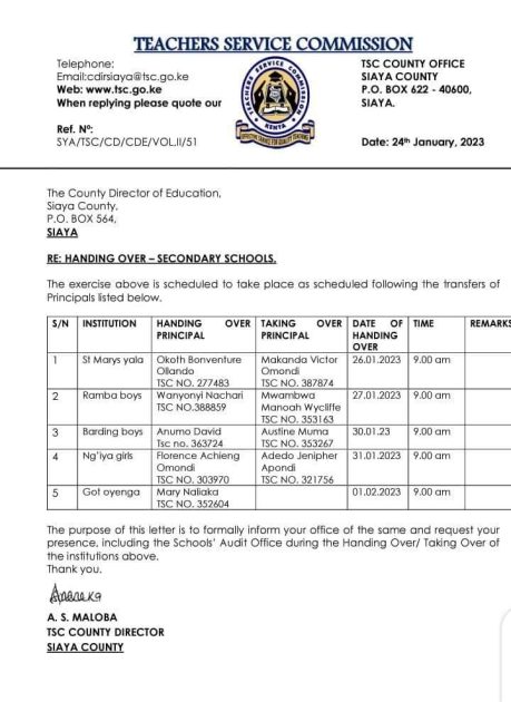 2023 list of TSC transferred teachers