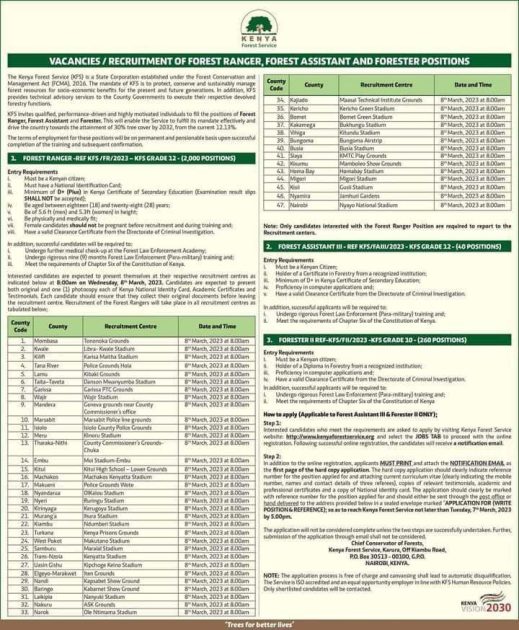 Kenya Forestry Services, KFS
