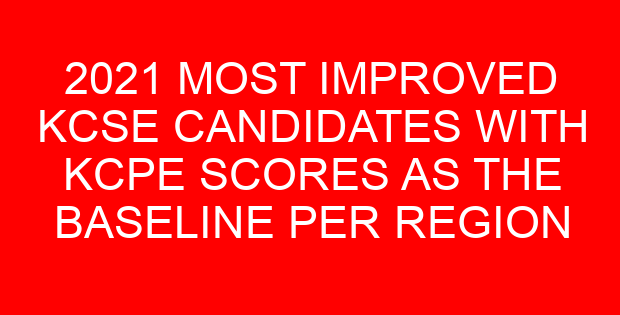 2021 MOST IMPROVED KCSE CANDIDATES WITH KCPE SCORES AS THE BASELINE PER REGION