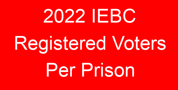 2022 IEBC Registered Voters Per Prison