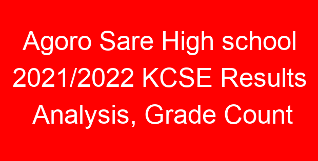 Agoro Sare High school 2021/2022 KCSE Results Analysis, Grade Count