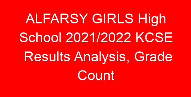 ALFARSY GIRLS High School 2021/2022 KCSE Results Analysis, Grade Count