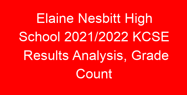 Elaine Nesbitt High School 2021/2022 KCSE Results Analysis, Grade Count