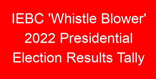 IEBC ‘Whistle Blower’ 2022 Presidential Election Results Tally