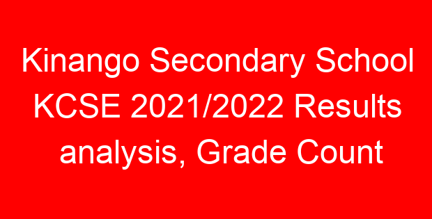 Kinango Secondary School KCSE 2021/2022 Results analysis, Grade Count
