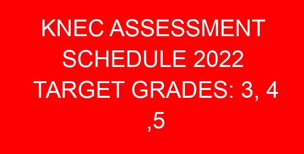 KNEC ASSESSMENT SCHEDULE 2022 TARGET GRADES: 3, 4 ,5