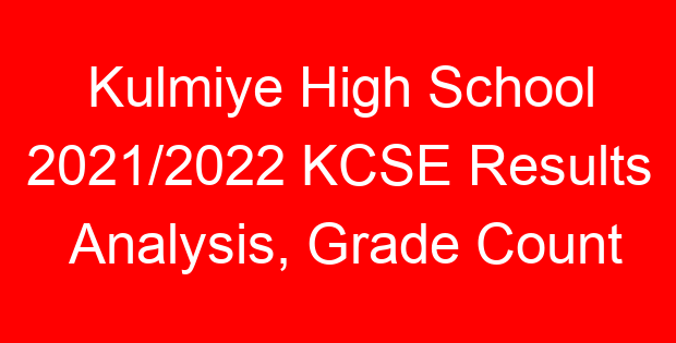 Kulmiye High School 2021/2022 KCSE Results Analysis, Grade Count