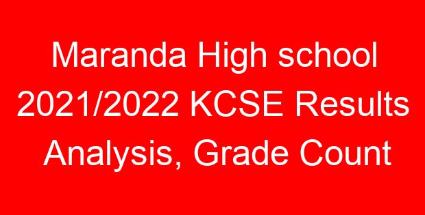 Maranda High school 2021/2022 KCSE Results Analysis, Grade Count