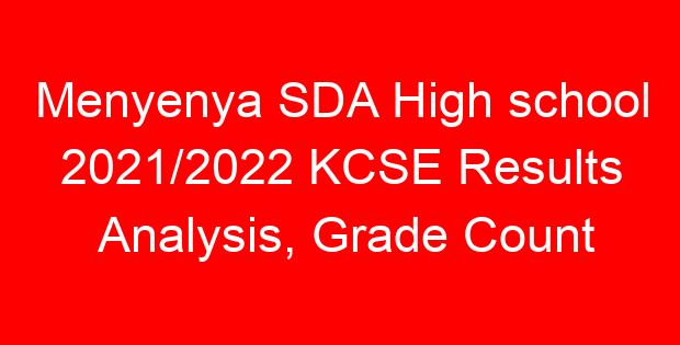 Menyenya SDA High school 2021/2022 KCSE Results Analysis, Grade Count