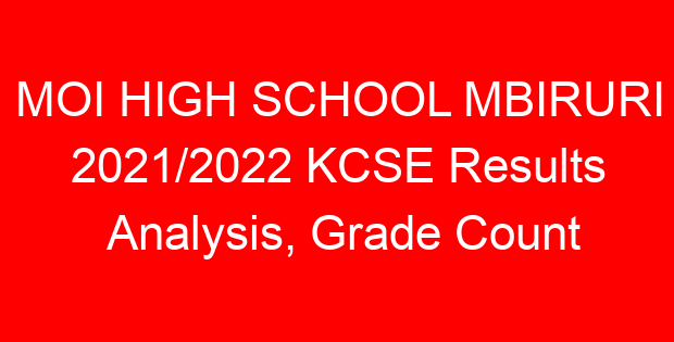 MOI HIGH SCHOOL MBIRURI 2021/2022 KCSE Results Analysis, Grade Count