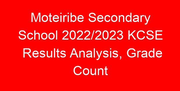 Moteiribe Secondary School 2022/2023 KCSE Results Analysis, Grade Count