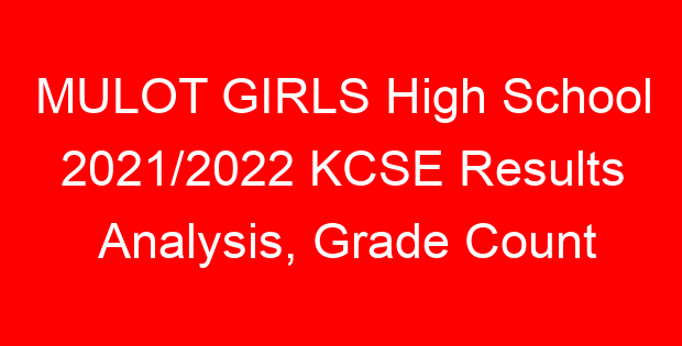 MULOT GIRLS High School 2021/2022 KCSE Results Analysis, Grade Count