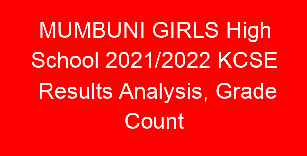 MUMBUNI GIRLS High School 2021/2022 KCSE Results Analysis, Grade Count