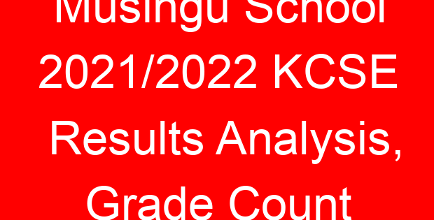 Musingu School 2021/2022 KCSE Results Analysis, Grade Count