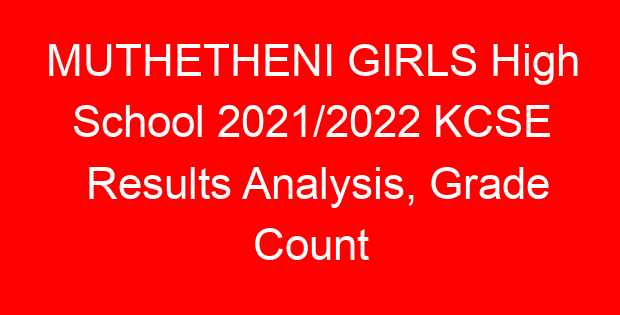 MUTHETHENI GIRLS High School 2021/2022 KCSE Results Analysis, Grade Count