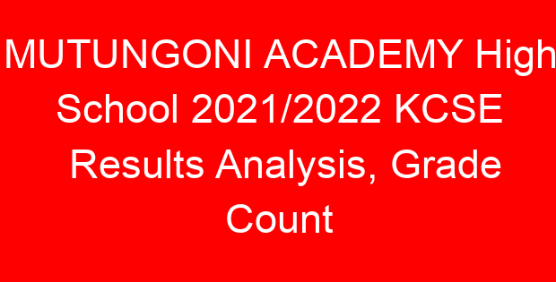 MUTUNGONI ACADEMY High School 2021/2022 KCSE Results Analysis, Grade Count