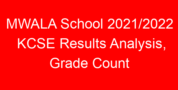 MWALA School 2021/2022 KCSE Results Analysis, Grade Count