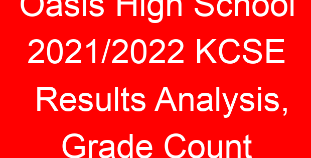 Oasis High School 2021/2022 KCSE Results Analysis, Grade Count