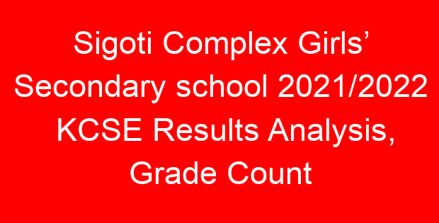 Sigoti Complex Girls’ Secondary school 2021/2022 KCSE Results Analysis, Grade Count