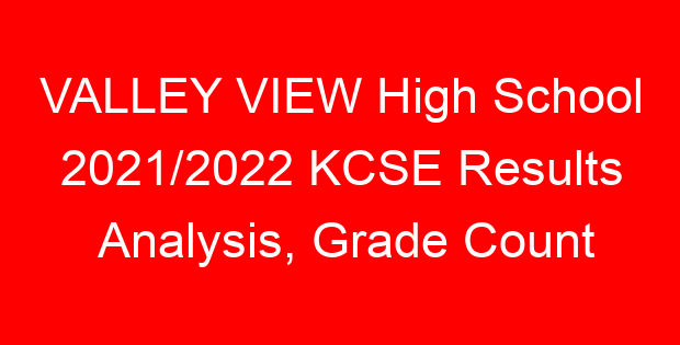 VALLEY VIEW High School 2021/2022 KCSE Results Analysis, Grade Count