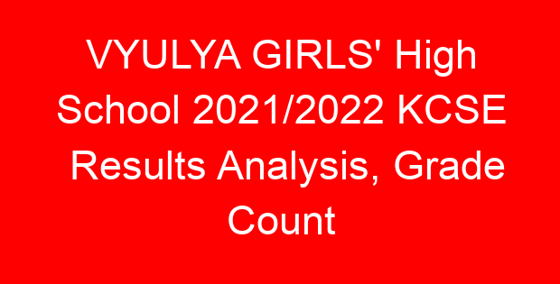 VYULYA GIRLS’ High School 2021/2022 KCSE Results Analysis, Grade Count