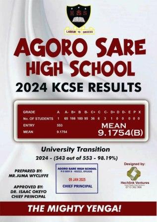 Agoro Sare High School’s KCSE 2024-2025 Verified Results Analysis & Grade Count