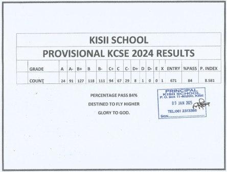 Kisii School’s KCSE 2024-2025 Verified Results Analysis & Grade Count